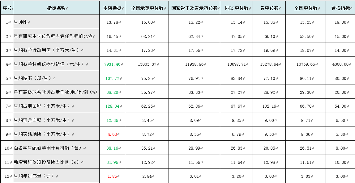 微信截图_20191105195103.png